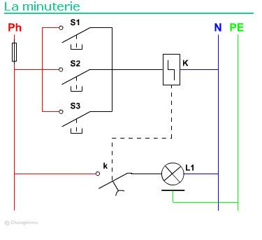Schema electrique de la minuterie