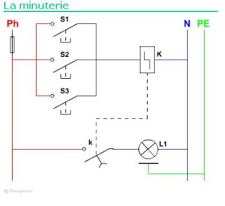 Schema electrique d une minuterie