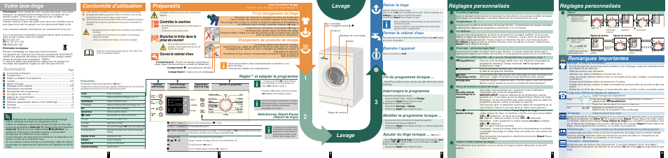 Schema de base electrique