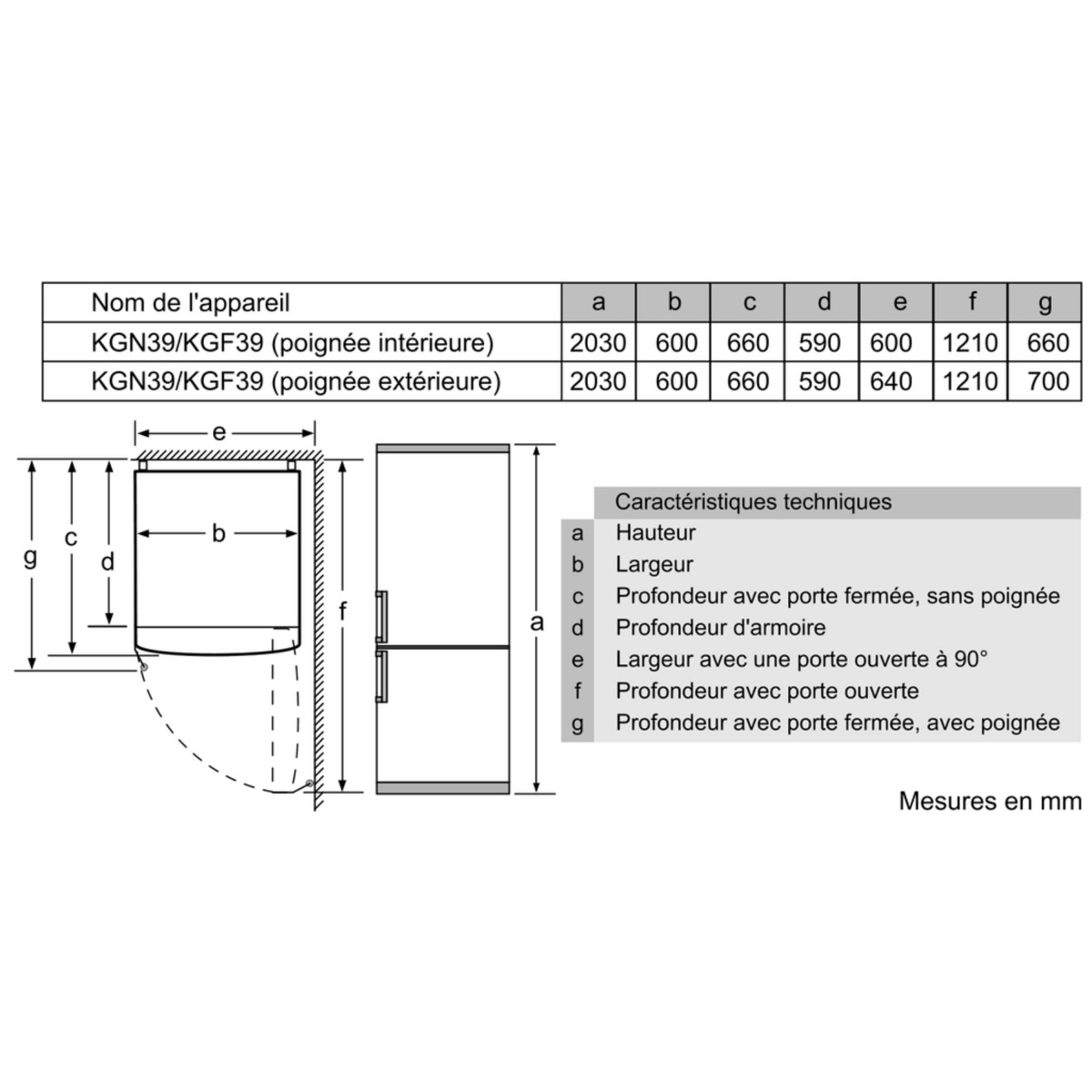 Schema electrique refrigerateur no frost