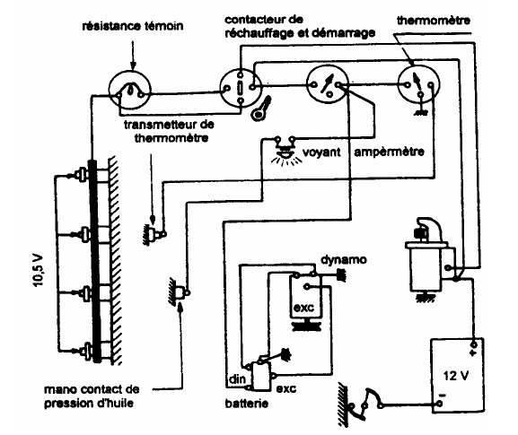 Schema electrique ultegra di2