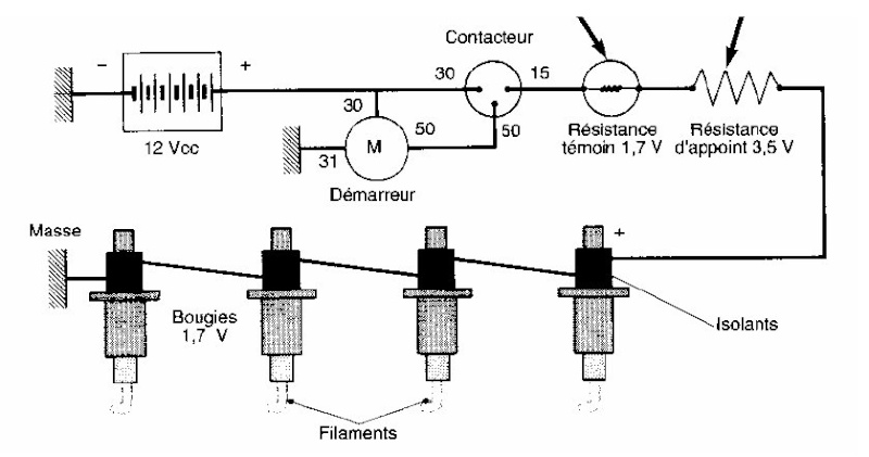 Schema electrique temporisateur de prechauffage