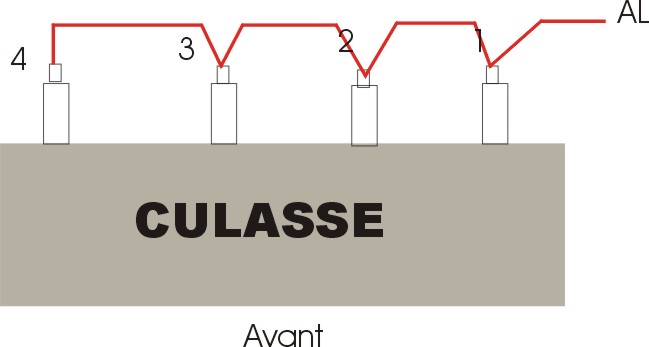 Schema electrique bougie de prechauffage