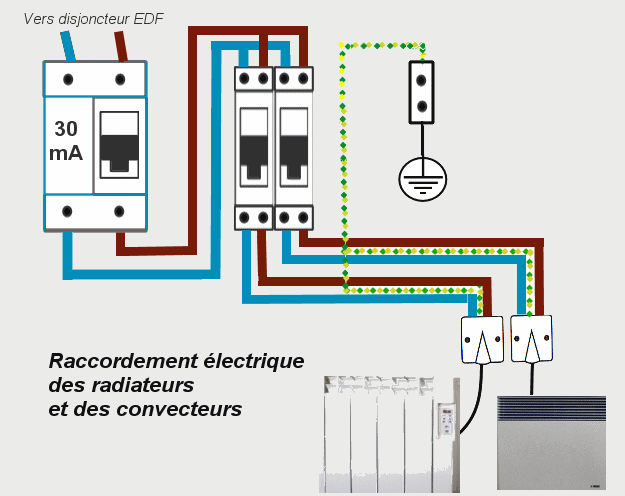 Schema electrique d'un convecteur