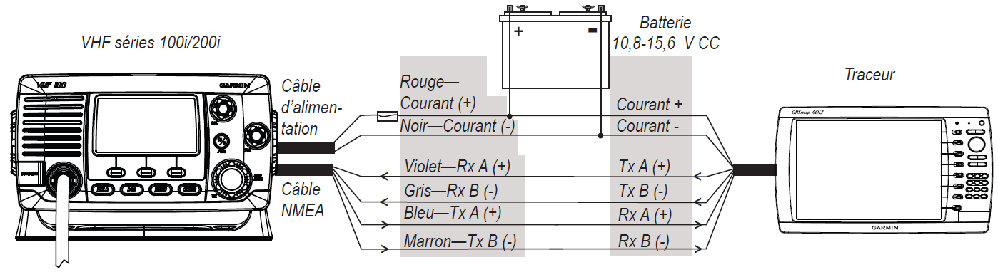 Schema electrique garmin