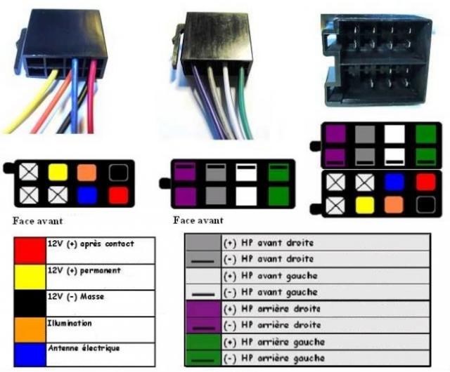 Schema electrique autoradio volkswagen