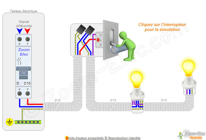 Schema cablage electrique double allumage