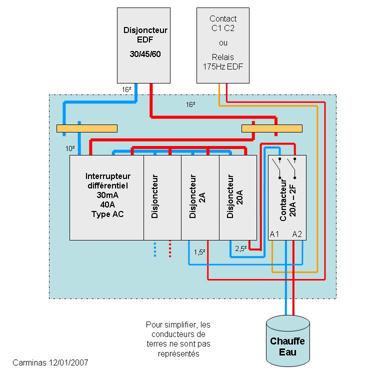 Schema electrique 2 chauffe eau