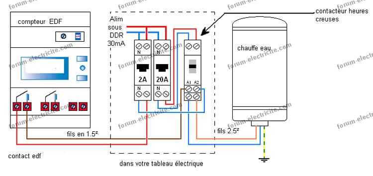 Schema electrique compteur jour nuit cumulus