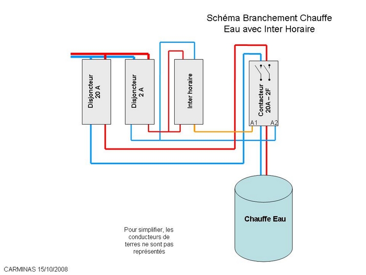 Schema branchement electrique ejp