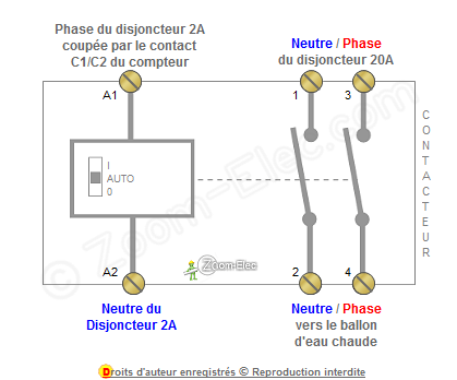 Schema montage cumulus electrique