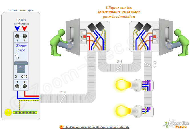 Schema electrique spot encastrable salle de bain