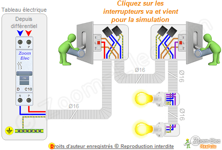 Schema electrique va et vient maison