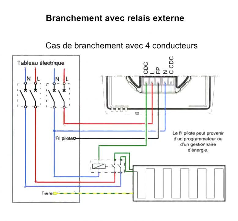 Schema electrique d'un ventilateur de plafond