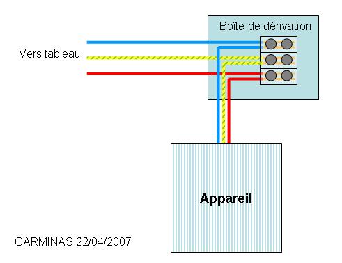 Domino norme electrique