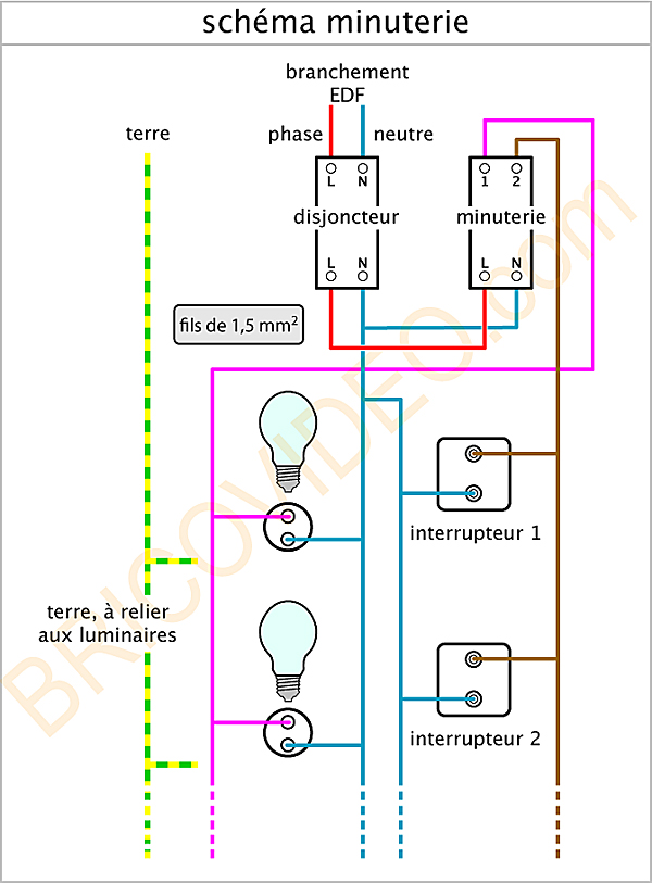 Schema electrique lampe de chevet