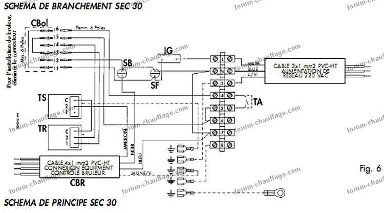Schema electrique pompe a chaleur de dietrich