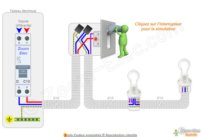 Schema electrique branchement ampoule