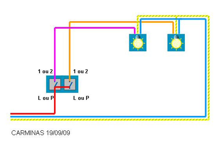 Schema electrique pour 2 interrupteur