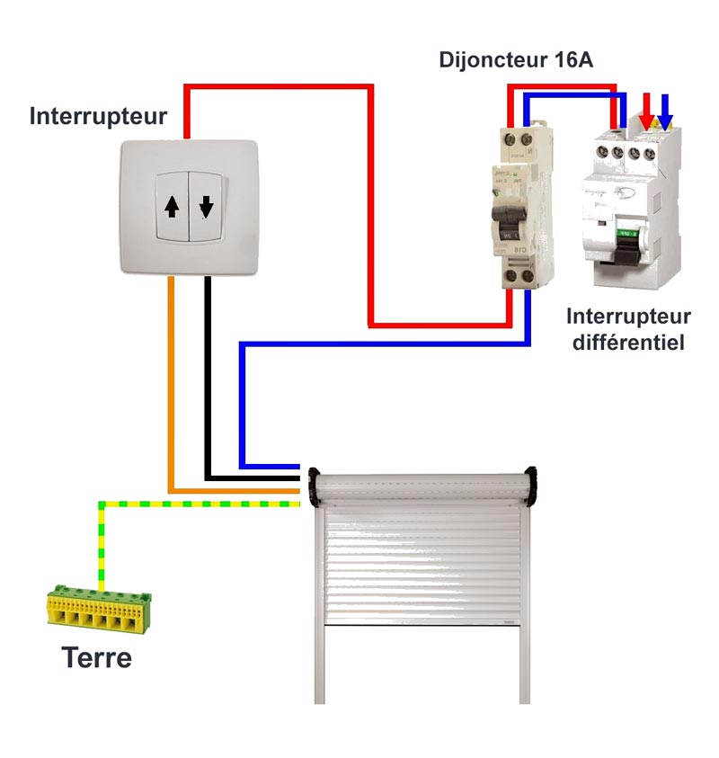 Schema electrique pour volets roulants