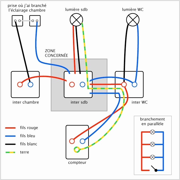 Branchement electrique lumiere schema