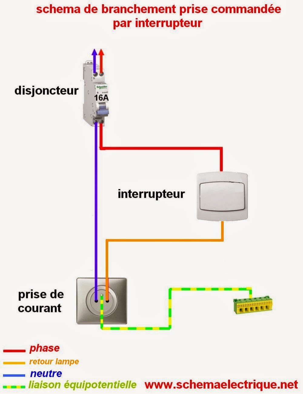 Schema branchement prise electrique en serie