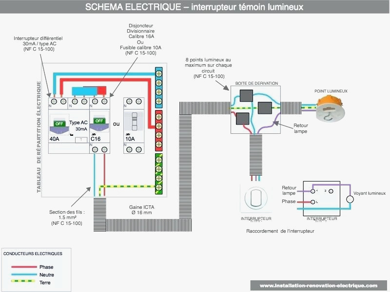 Schema circuit electrique exterieur