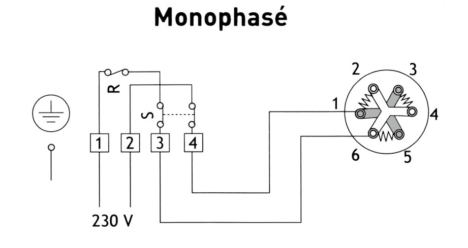 Schema electrique gaziniere brandt