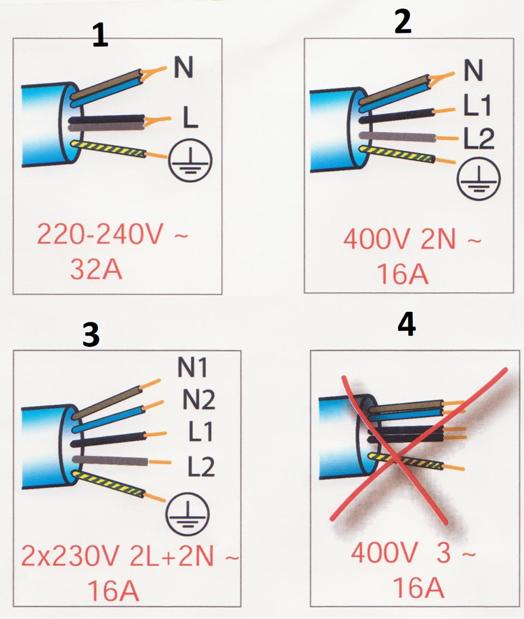 Schema prise electrique 400v