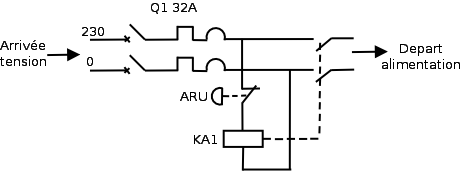 Schema electrique coup de poing