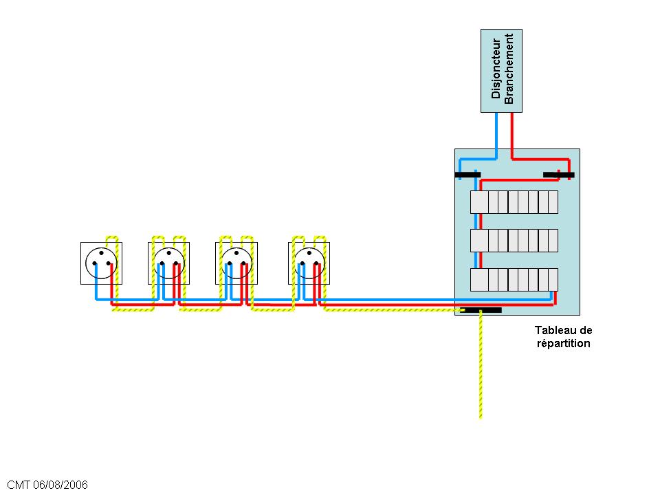 Schema prise electrique en serie