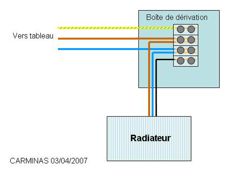 Schema branchement radiateur electrique avec fil pilote