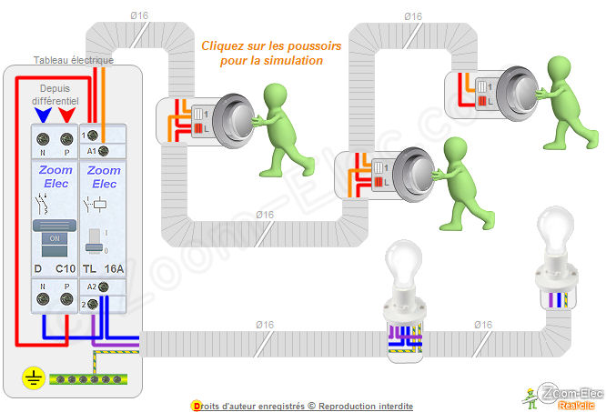 Schema electrique minuterie hager