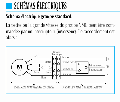 Schema electrique challenger genesis 32