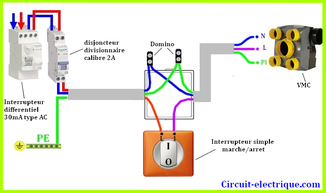 Schema electrique branchement vmc simple flux