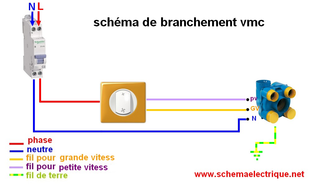 Schema electrique vmc 2 vitesses