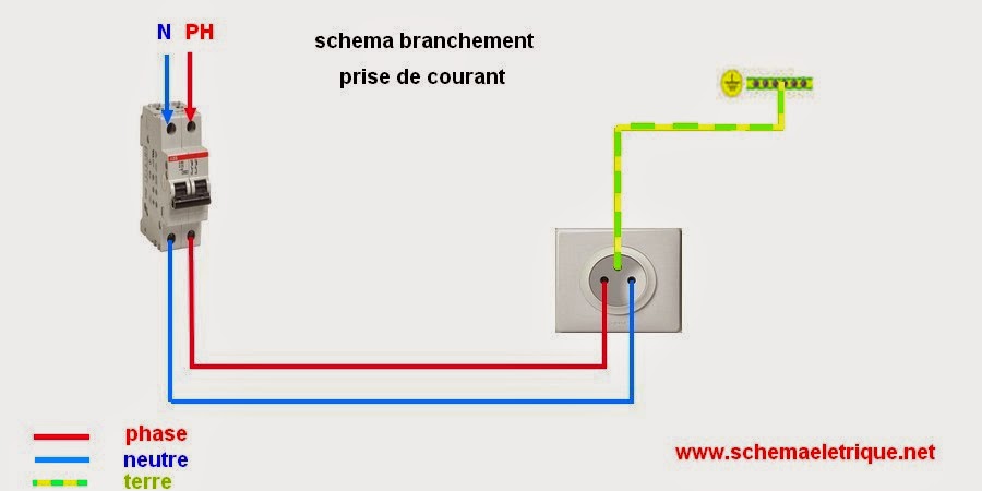 Schema electrique pour prise de courant