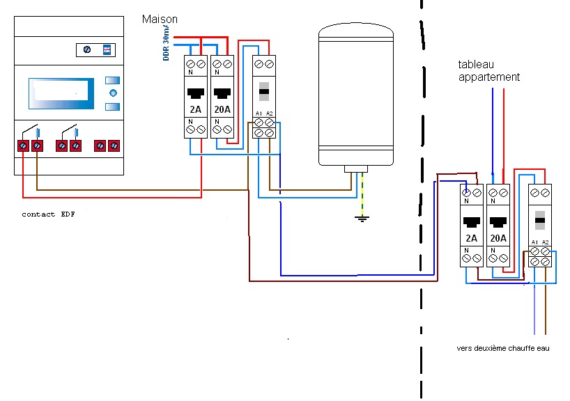 Schema electrique relais chauffe eau