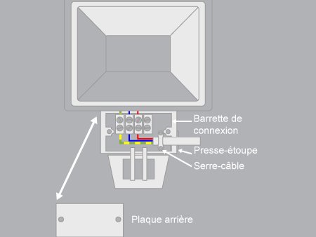 Schema electrique detecteur de mouvement exterieur