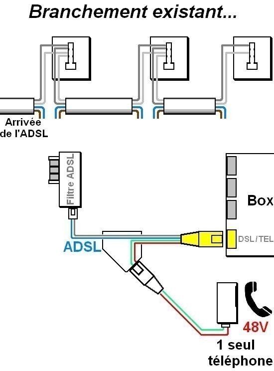 Schema electrique filtre adsl