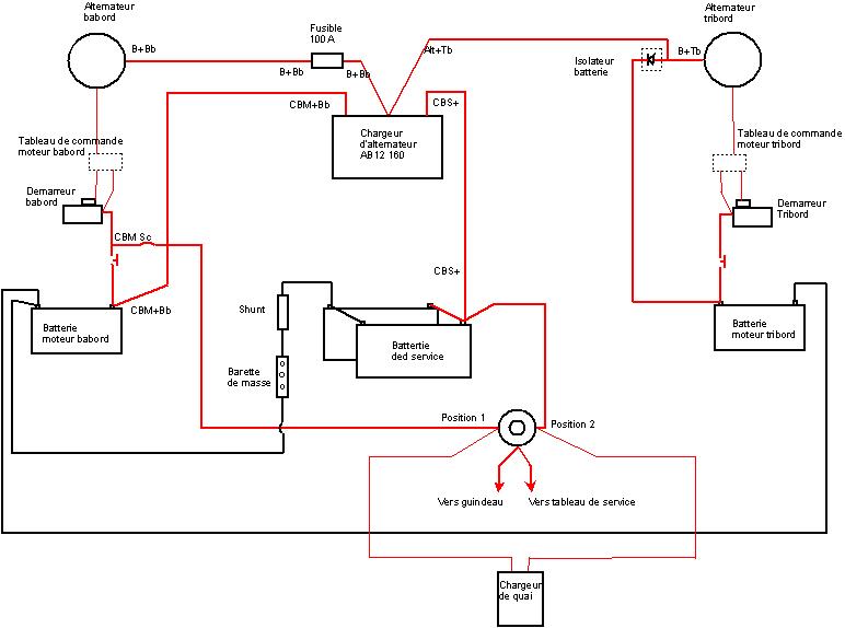 Norme electrique iso 9001