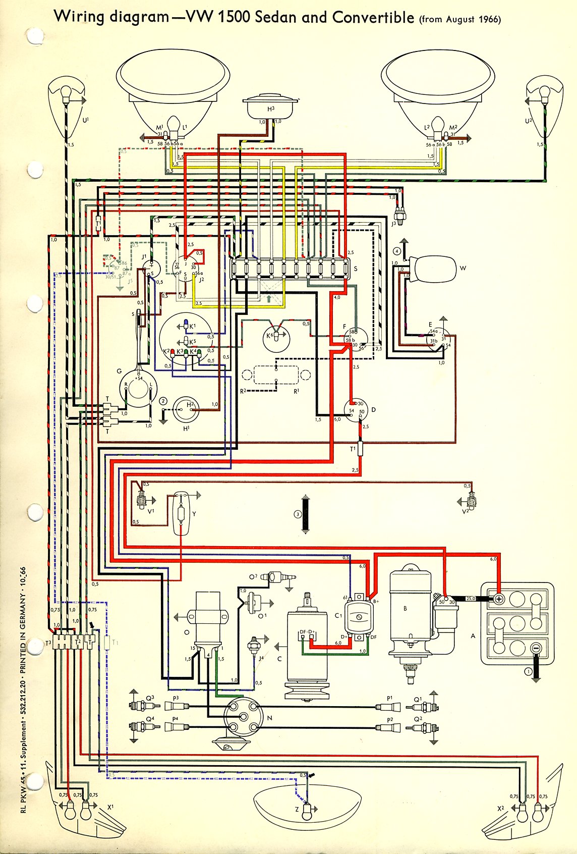 Schema electrique volkswagen transporter