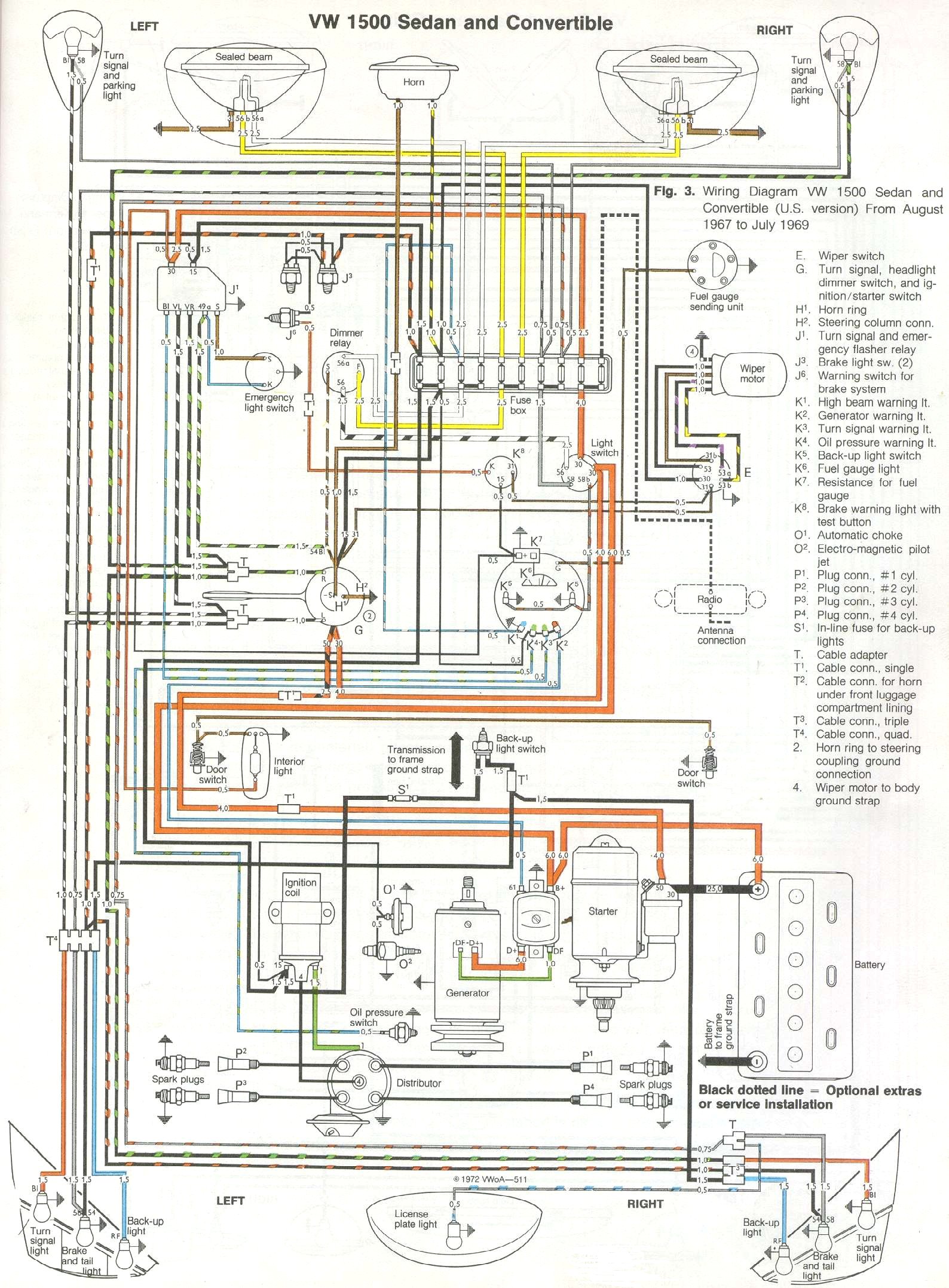 Schema electrique volkswagen transporter t5