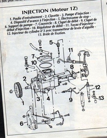 Schema electrique derbi senda 2003