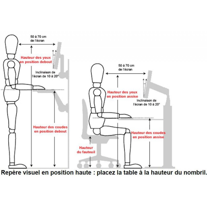 Norme electrique bureau