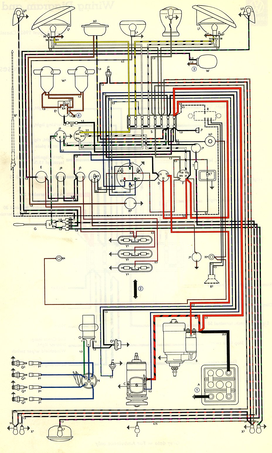 Schema electrique volkswagen transporter