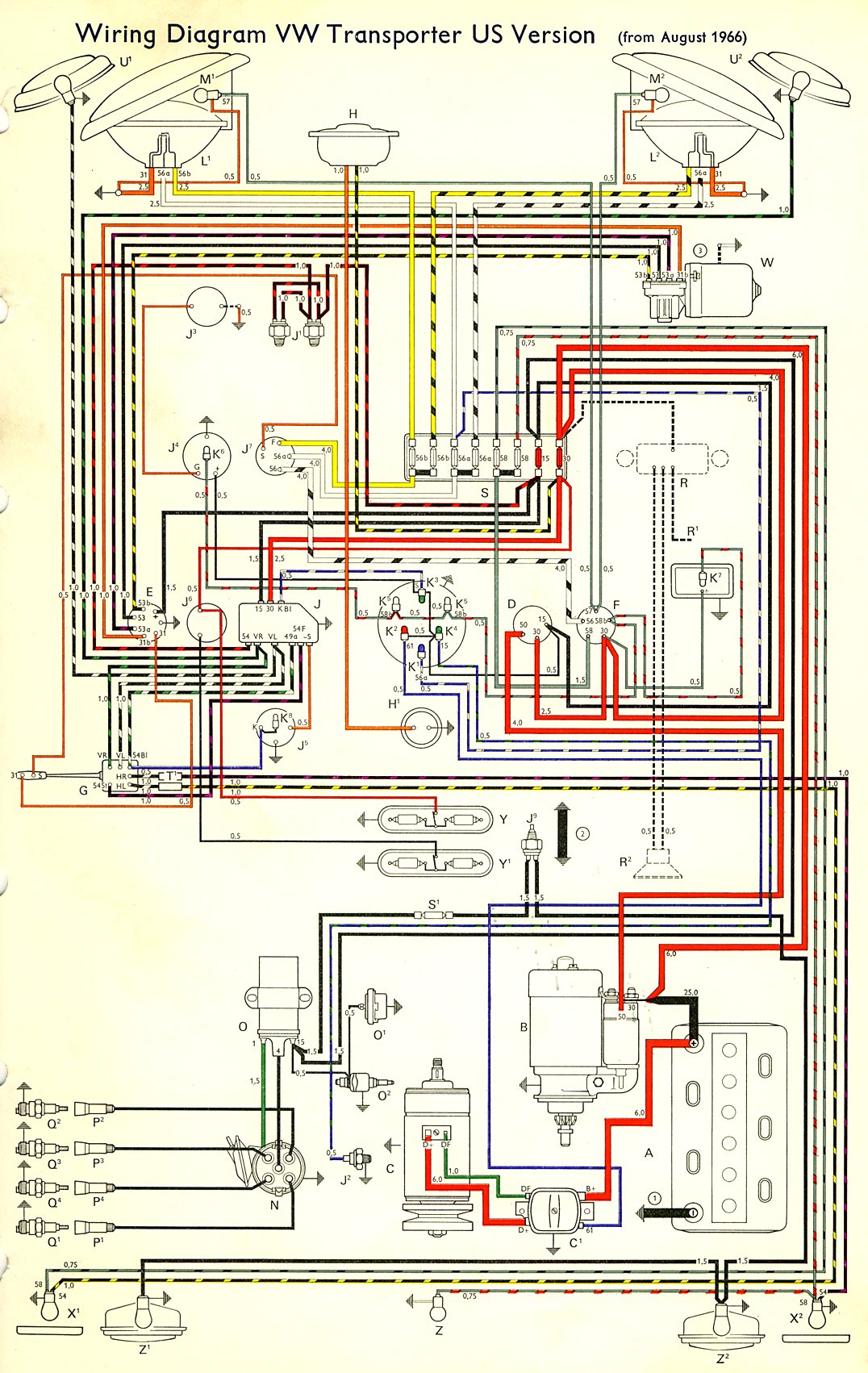 Schema electrique vw t4
