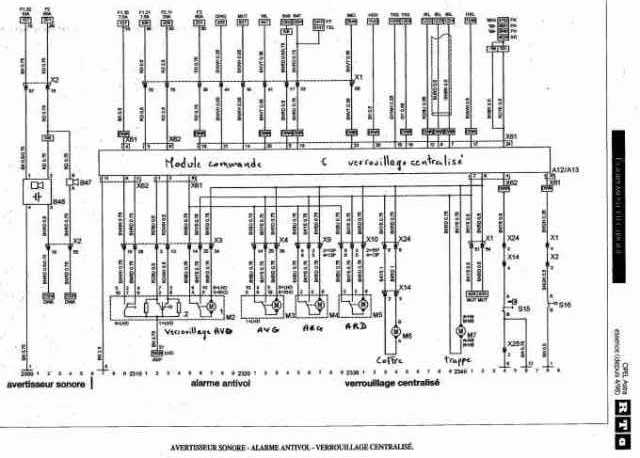 Schema electrique opel movano