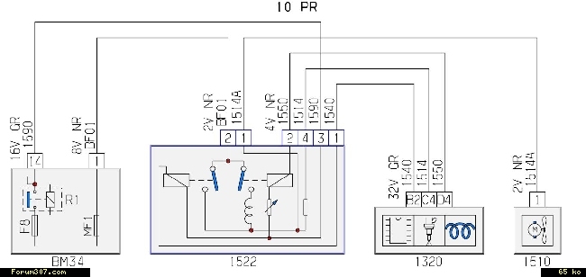 Schema electrique ventilation 307