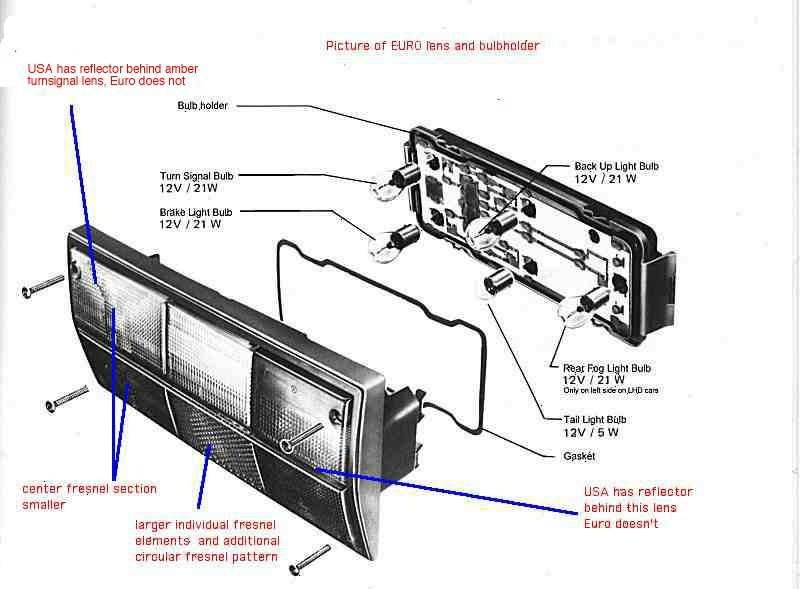 Schema electrique vw t3 joker